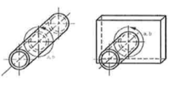 orbital-tube-position-420599-edited