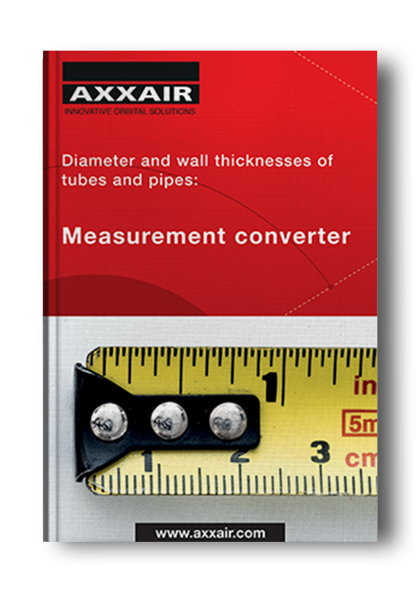 Measurement converter